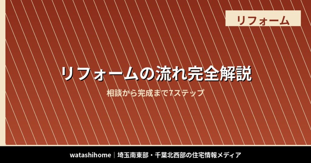 リフォームの流れ完全解説|相談から完成まで7ステップ のアイキャッチ画像